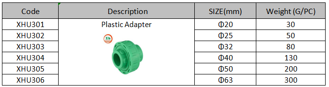 Colore bianco/verde di esagono dell'adattatore PPR del polipropilene di plastica del sindacato di codice casuale della testa